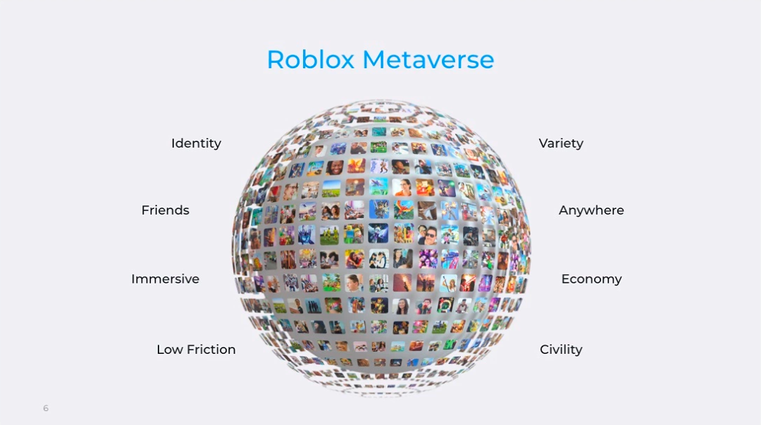 Roblox